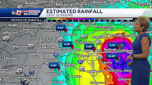 WXII - News update