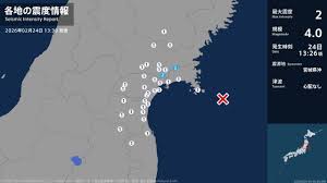 News source: NTTドコモ