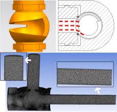 The optimized design of a ball valve with large stroke and ...