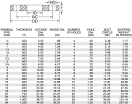 Ansi flanges b 1 - biagini piero c