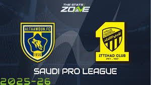 Al Taawon vs Al Ittihad Preview & Prediction