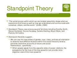 英和画像辞典：(standpoints)の関連画像一覧！ – おもしろい英文法
