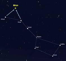 Image result for galaxy m101