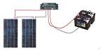 24 Volt Solar Battery Chargers Solar Panels by PulseTech