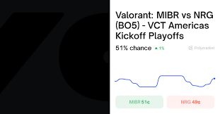 NRG vs. MIBR Odds & Predictions (Feb. 14, 2026)