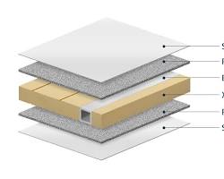 crosssection of a sandwich panel showing its layers resmi