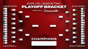 USL League Two - News update