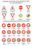 Les panneaux de signalisation (code de la route) -