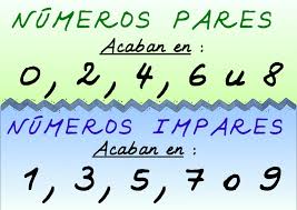 http://www.henryanker.com/Tests_in_Spanish/Pares_impares_Pt_01.swf