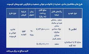 فروش فوق‌العاده ۲ محصول سایپا از فردا