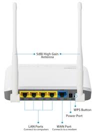 Image result for router multi function