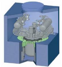 Image result for Miniature Nuclear weapons 4