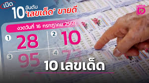 เดลินิวส์ - News update