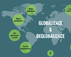 Image of Globalizace