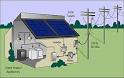 Home Solar Power