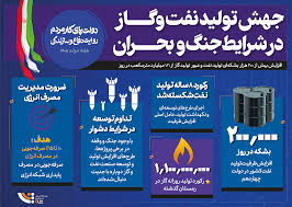 روایت تولید نفت و گاز در شرایط جنگ و بحران