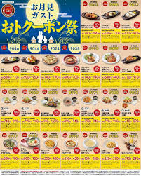 Ameba News [アメーバニュース] - News update