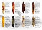 Boards 2015 Slipstream Longboards