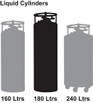 Food grade nitrogen tank