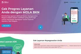 Kompas.com - News update