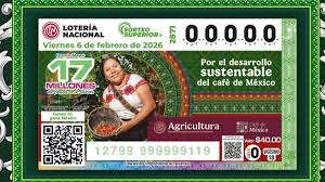Lotería Nacional Sorteo Superior 2871