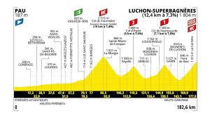 sporza - News update
