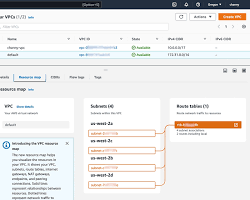 Image of AWS VPC Console showing the creation of a VPC