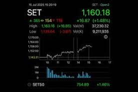 LINE TODAY - News update