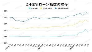 毎日新聞 - News update