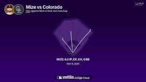 Rockies - Padres