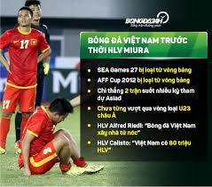 Kết quả hình ảnh cho hình ảnh bóng đá việt nam