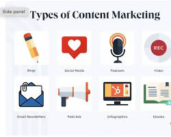 Image of Content Marketing