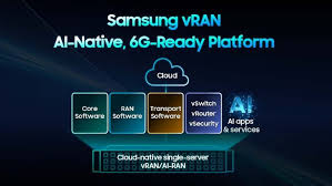 Samsung: Backs CPU-centric software RAN with selective GPU acceleration for AI-RAN and 6G
