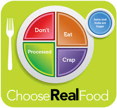 Image result for image of diet plan