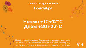 Ykt.Ru - News update