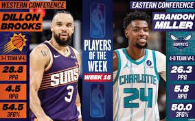 Dillon Brooks Named Western Conference Player of the Week