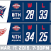 Blue Jackets, Red Wings meet again in Columbus
