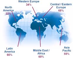 Image result for Piracy