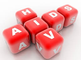 Image result for hiv