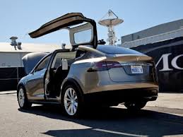 Image result for TESLA