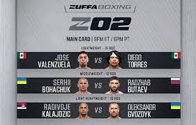 Zuffa Boxing Z02 Main Card Results