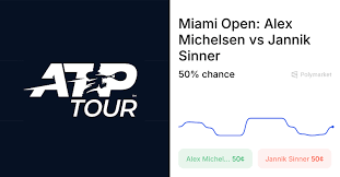Sinner vs. Michelsen Odds & Predictions (Mar. 24, 2026)