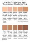 How to find your right foundation shade