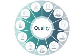 Quality managment - AVANCO composites - Insert subtitle here