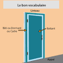 Qu'est ce que le dormant d'une porte