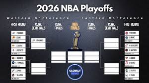 NBA Playoffs: Bracket, Scores, Today’s Games Schedule (4/28)