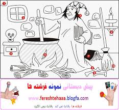 نتیجه تصویری برای تست هوش تصویری شکل در شکل