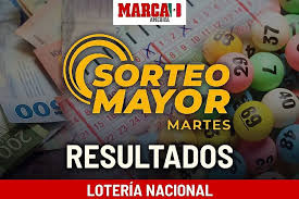 MARCA - News update