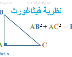 صورة نظرية فيثاغورس