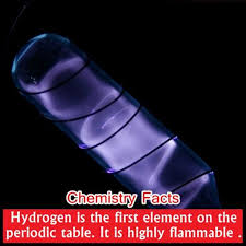 Image result for http://dramarnathgiri.blogspot.in/